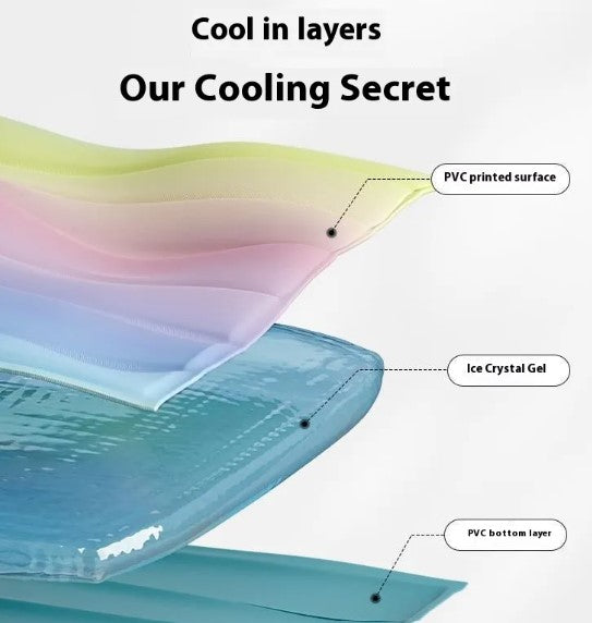 Cooling Gel Pet Ice Mat for Dogs & Cats — Summer Sleep & Rest Pad